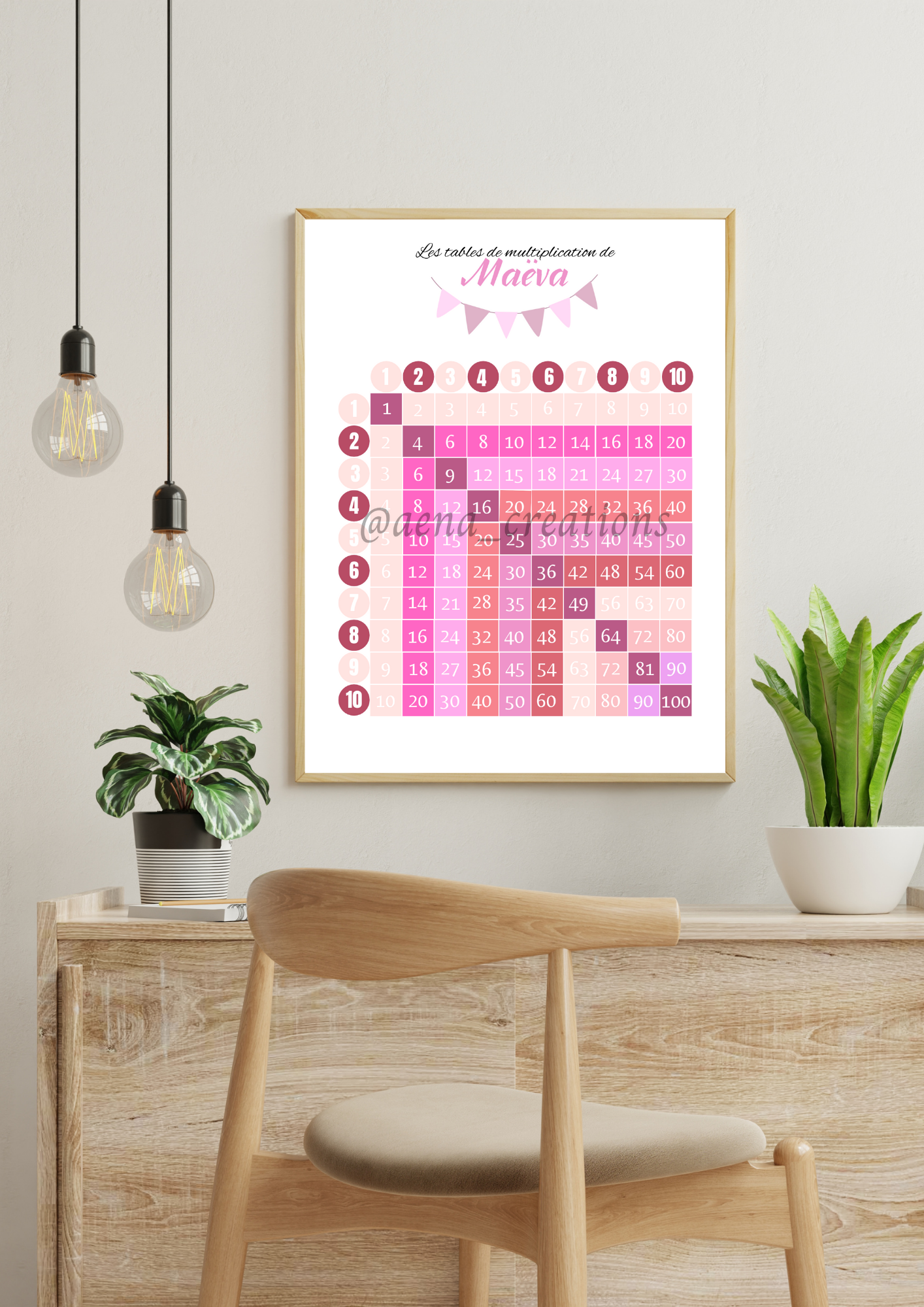 Table de multiplication