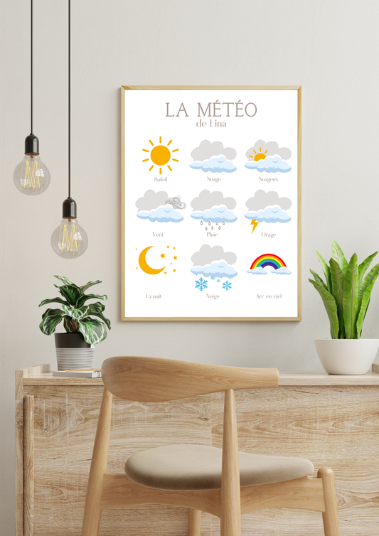 La météo